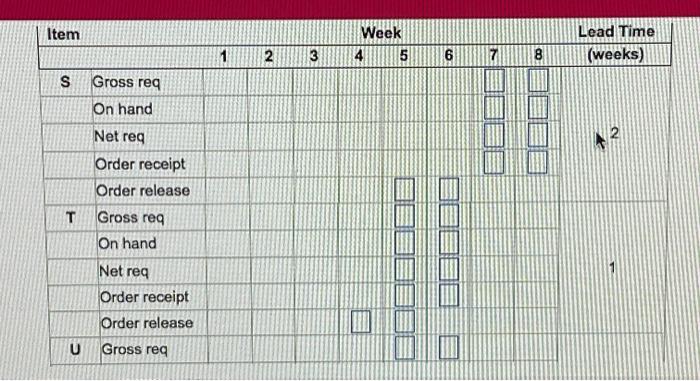 Please answer! I will thumbs up More Info More