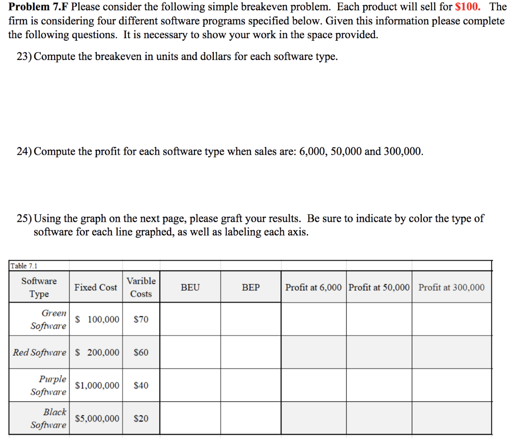 Please complete the problem. Problem 7.F Please