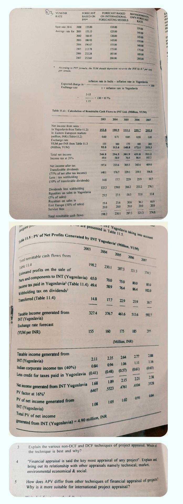 YUMINR RATE MANAGEMENTS Le FORECAST BASED ON Pppe