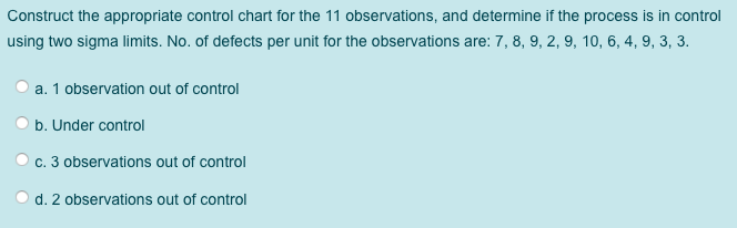 Construct the appropriate control chart for the