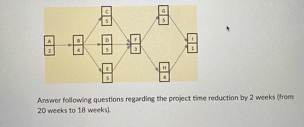 Emergency answer needed! Thank you so much! 7.