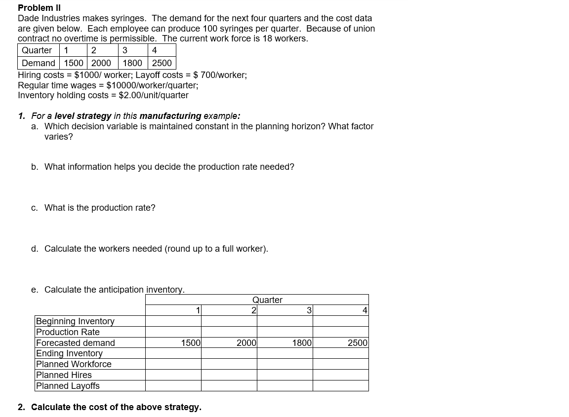 Problem II Dade Industries makes syringes. The