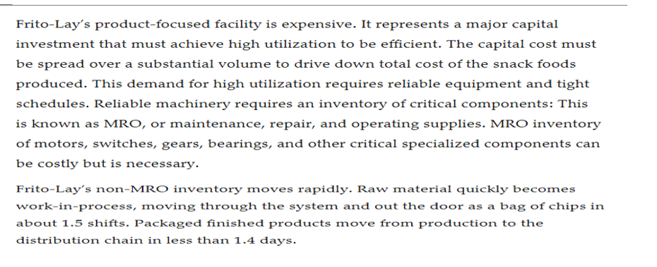 Questions: 5. Why does inventory flow so quickly