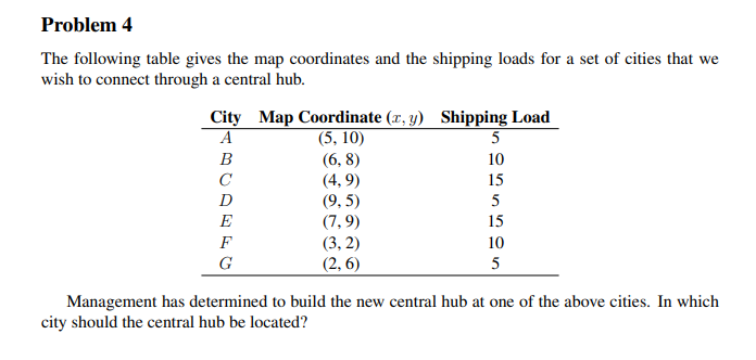 Problem 4 The following table gives the map