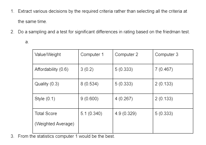 ONLY ANSWER QUESTION #2 PLEASE. This assignment