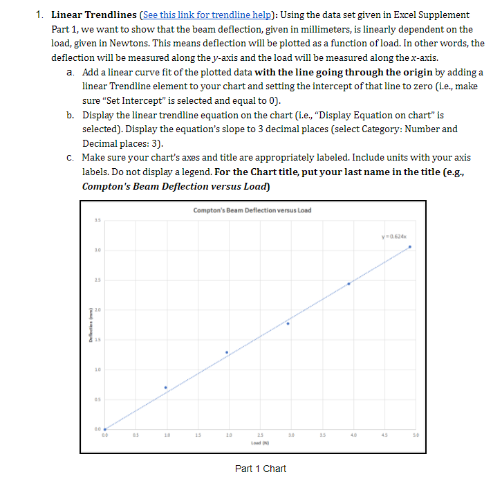 Please help, The first part is how to do it. I