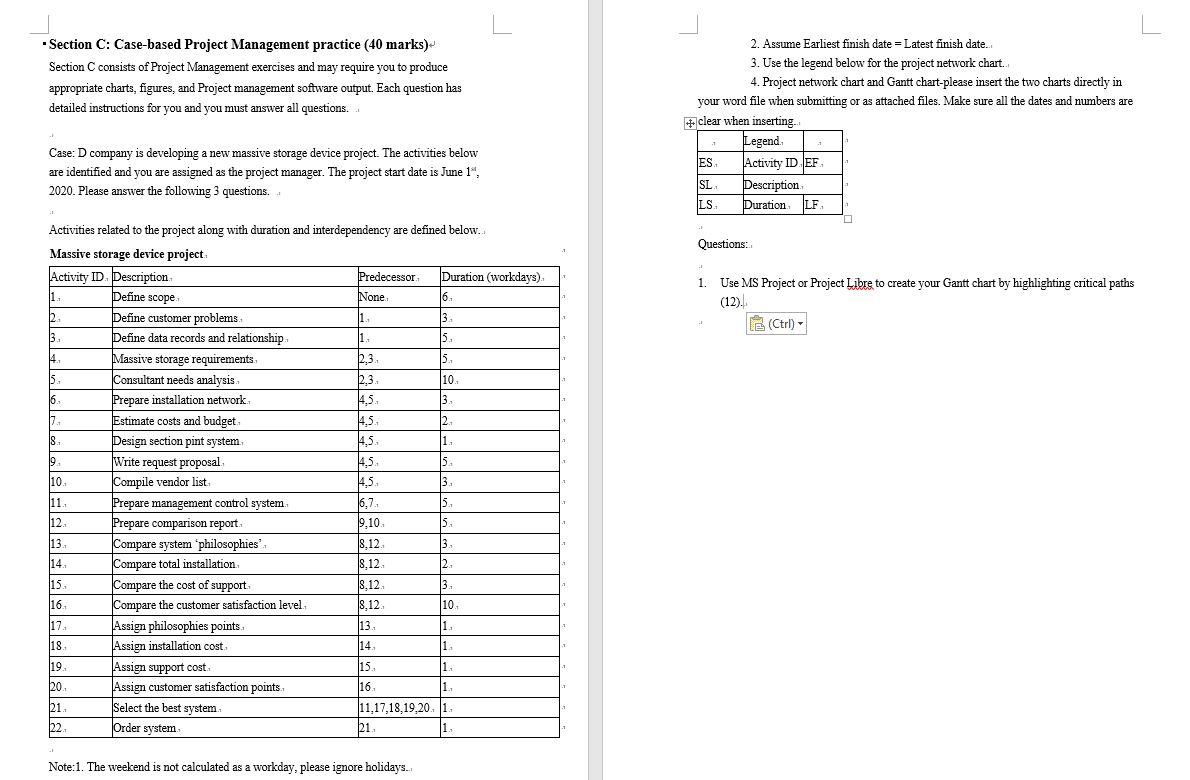 Section C: Case-based Project Management practice