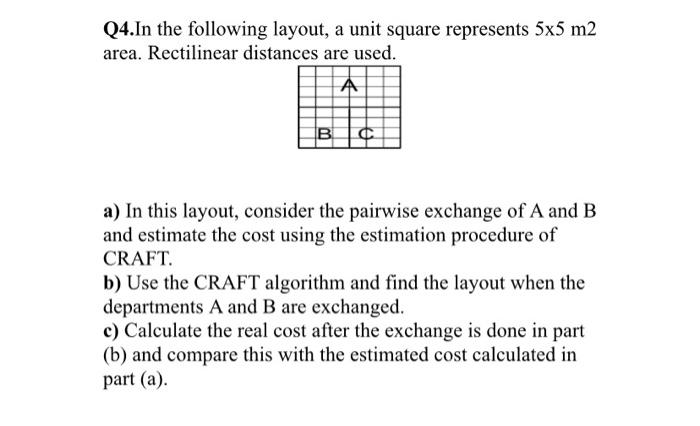 Q4. In the following layout, a unit square