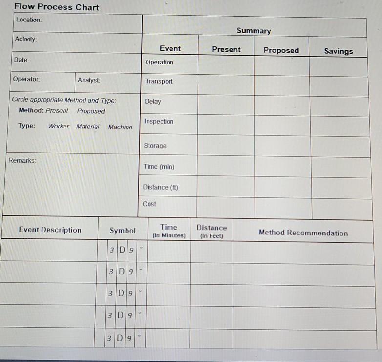 WORK METHOD ERGONOMIC ANALYSIS METHOD STANDARD,