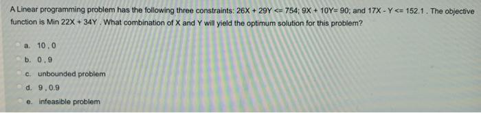 A Linear programming problem has the following
