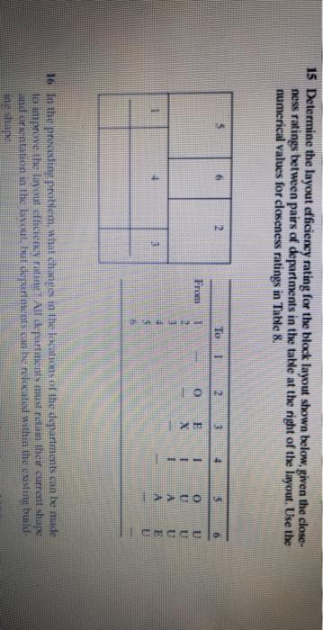 plz asnwer Q15 & 16 15 Determine the layout