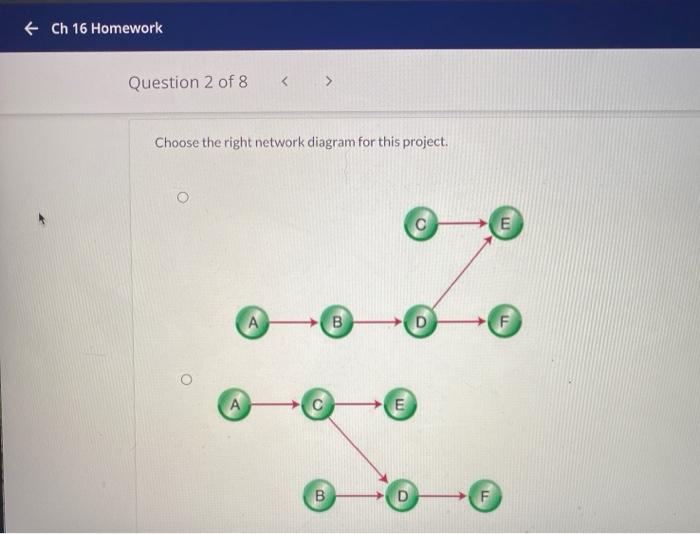 Ch 16 Homework -/1 < Question 2 of 8 View