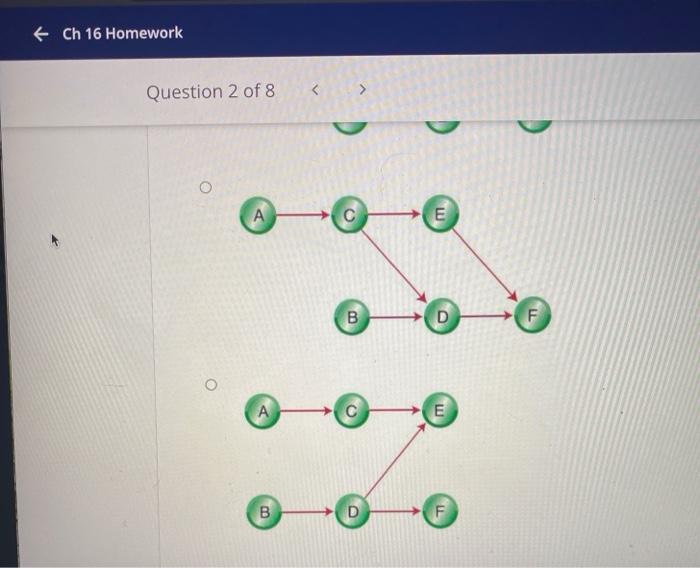 Ch 16 Homework -/1 < Question 2 of 8 View