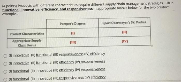 (4 points) Products with different