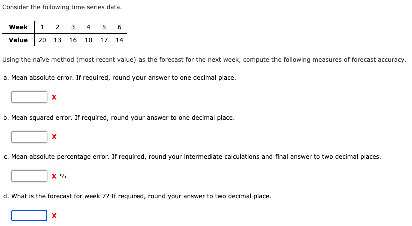 Consider the following time series data. Week 1 2