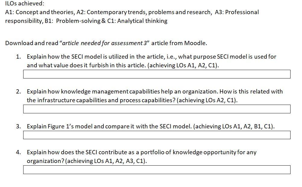 the article name (Knowledge Management: An