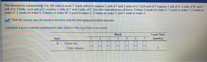 The demand for subassembly S is 100 units in week