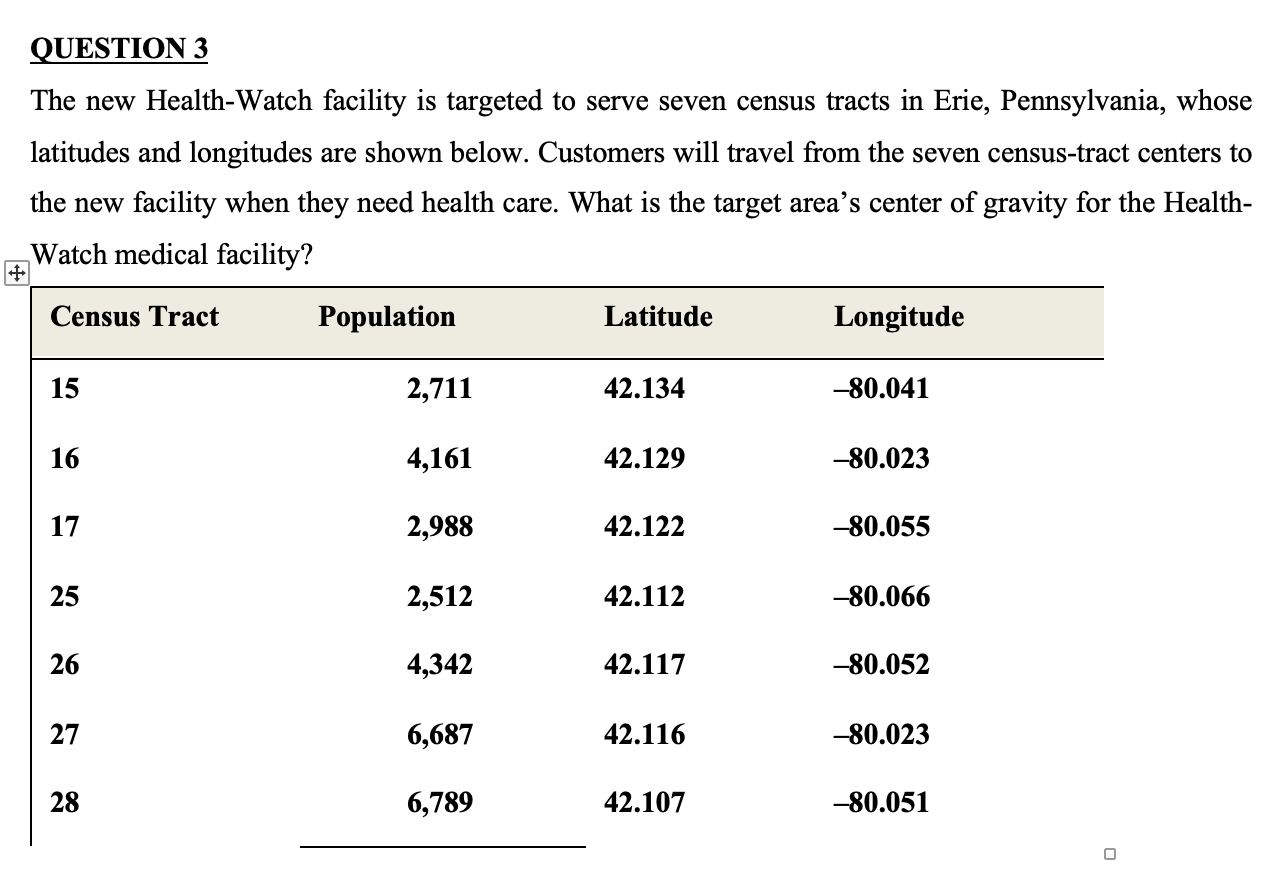Facility Planning Course QUESTION 3 The new