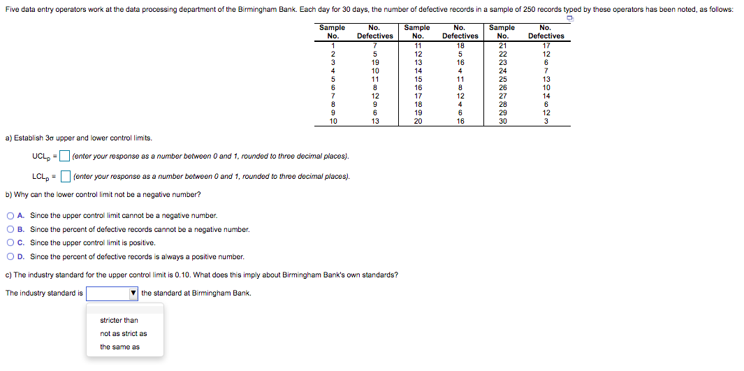 Five data entry operators work at the data