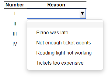 Complete a fish-bone chart detailing reasons why