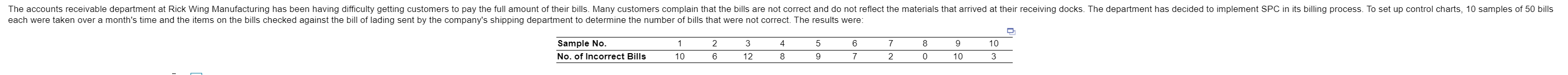 The accounts receivable department at Rick Wing