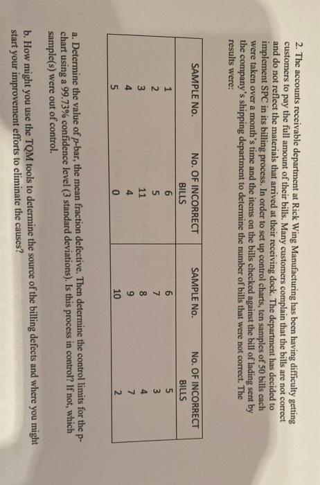 2. The accounts receivable department at Rick