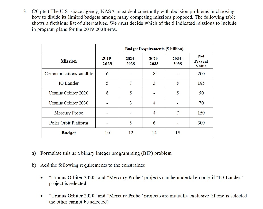 3. (20 pts.) The U.S. space agency, NASA must