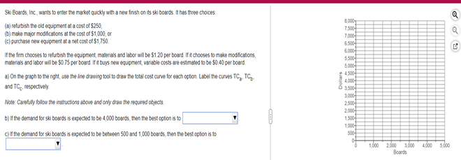 8.000 7.0004 6.500 6.000 5.500 5.000 Ski Boerds,