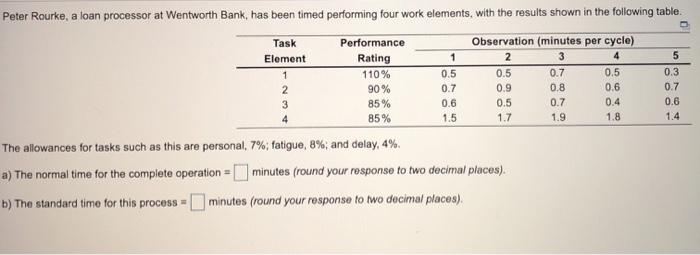 Peter Rourke, a loan processor at Wentworth Bank,