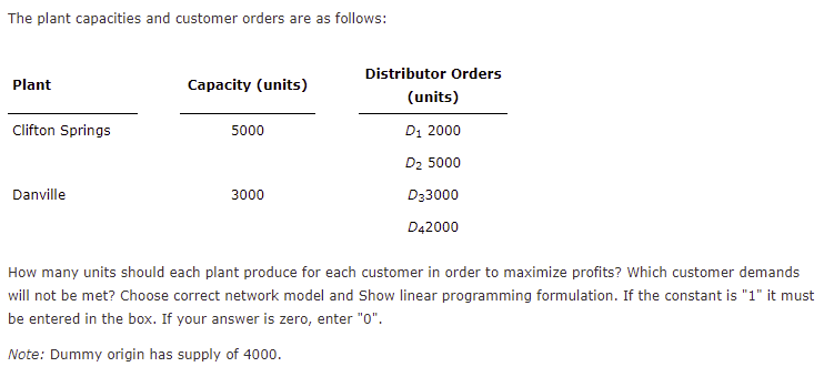 Klein Chemicals, Inc., produces a special