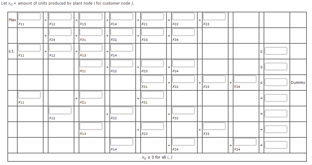 Klein Chemicals, Inc., produces a special