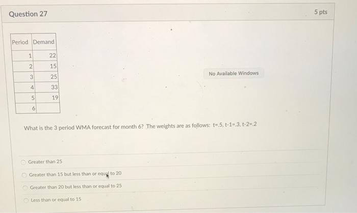 Question 27 5 pts Period Demand 1 22 2 15 No