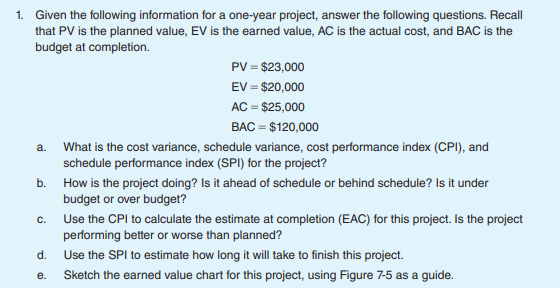 Book: Schwalbe, Kathy, Information Technology