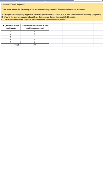 Problem 3 (Total: 60 points) Table below shows