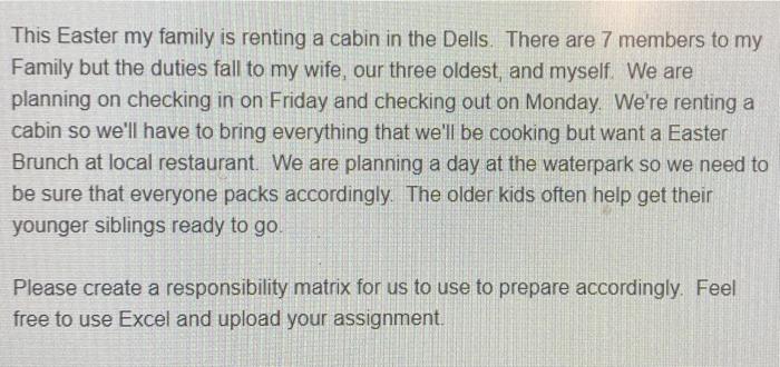 This Easter my family is renting a cabin in the