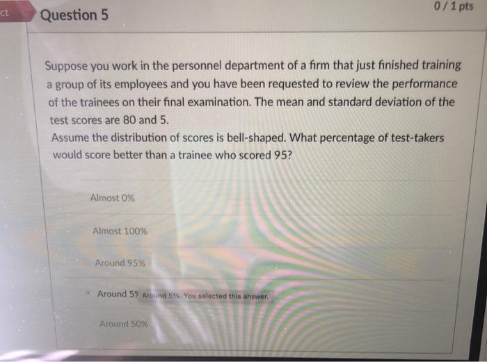 please show me in detail how to solve and draw a