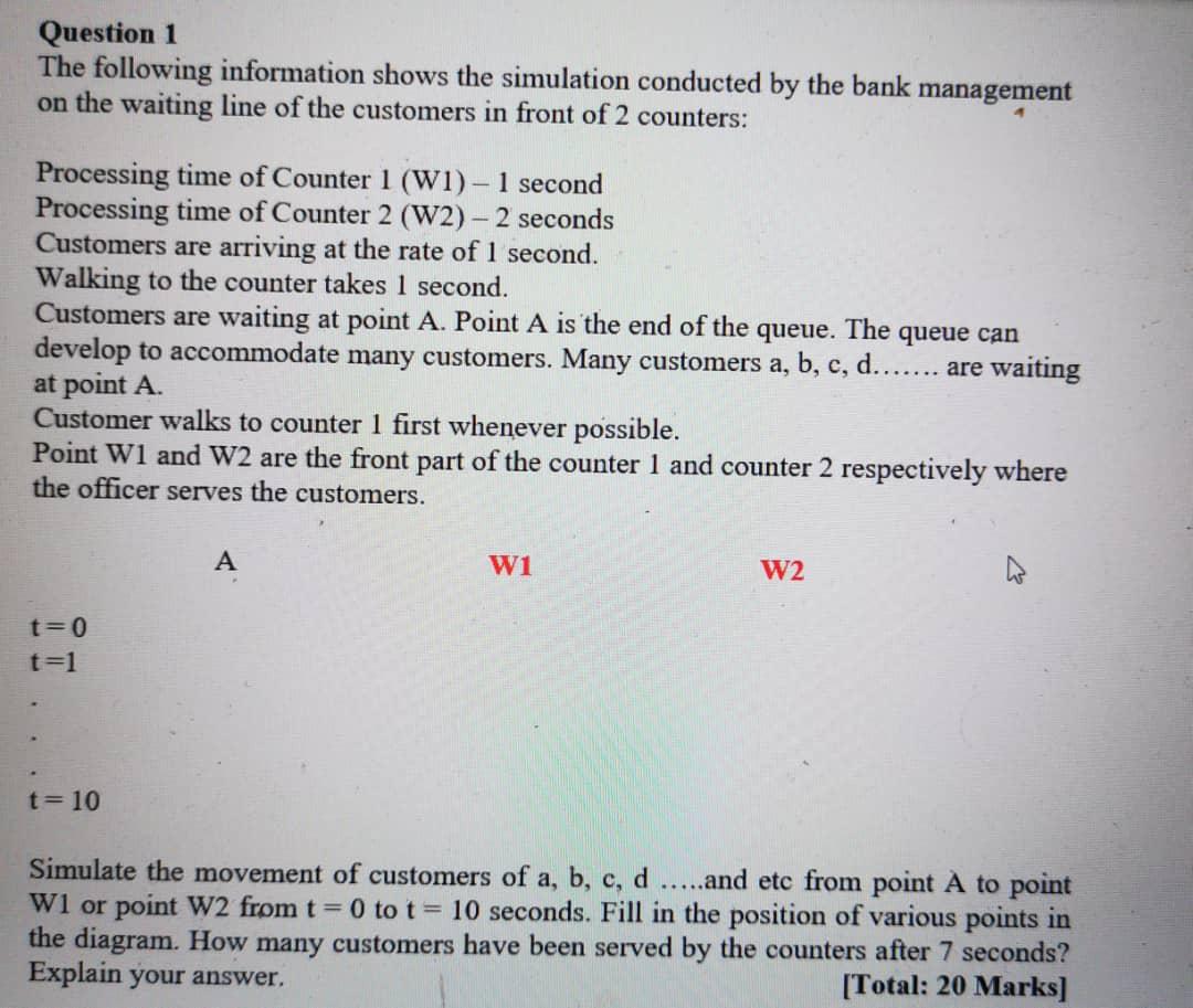 Question 1 The following information shows the