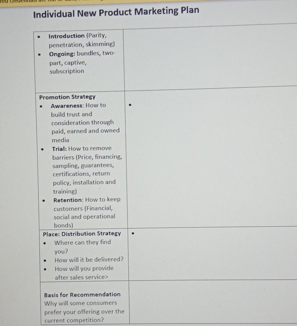 on fitness centres in canada..take your time