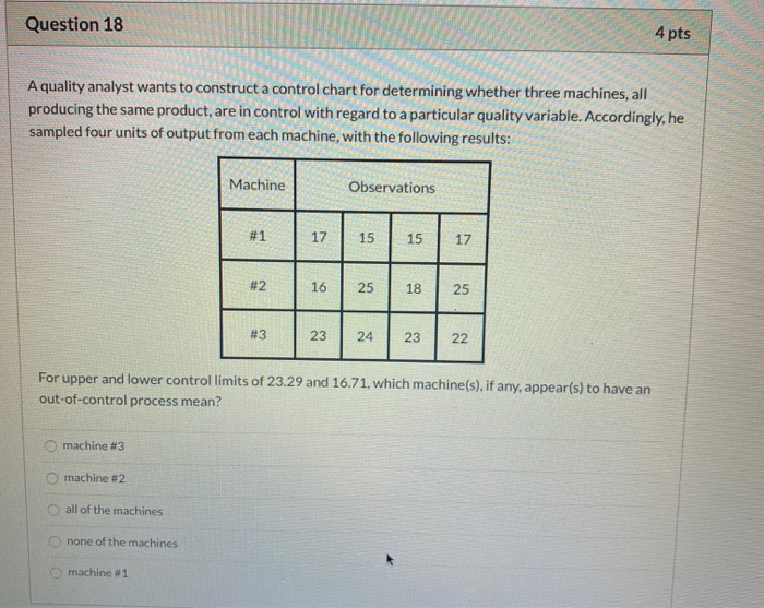 Question 18 4 pts A quality analyst wants to