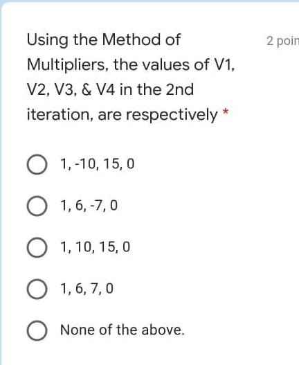 A company has four suppliers S1, S2, S3 and 54.