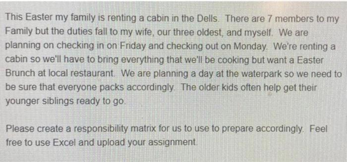 This Easter my family is renting a cabin in the