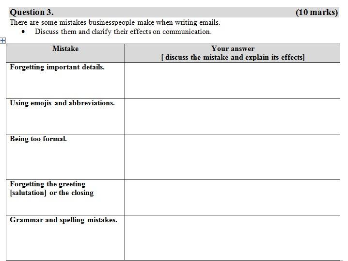 Title English communication and writings Question
