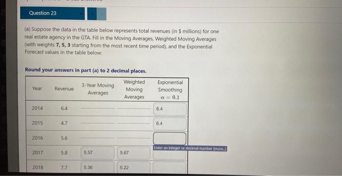 (a) Suppose the data in the table below