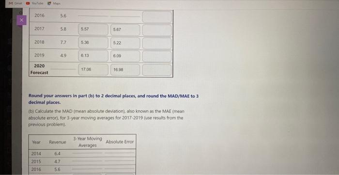(a) Suppose the data in the table below