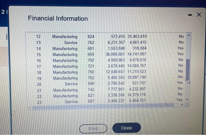 Help solving the question "using this MATCH in