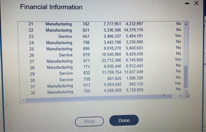 Help solving the question "using this MATCH in