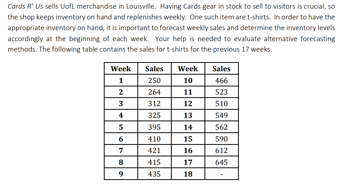 Cards R Us would also like to explore a more