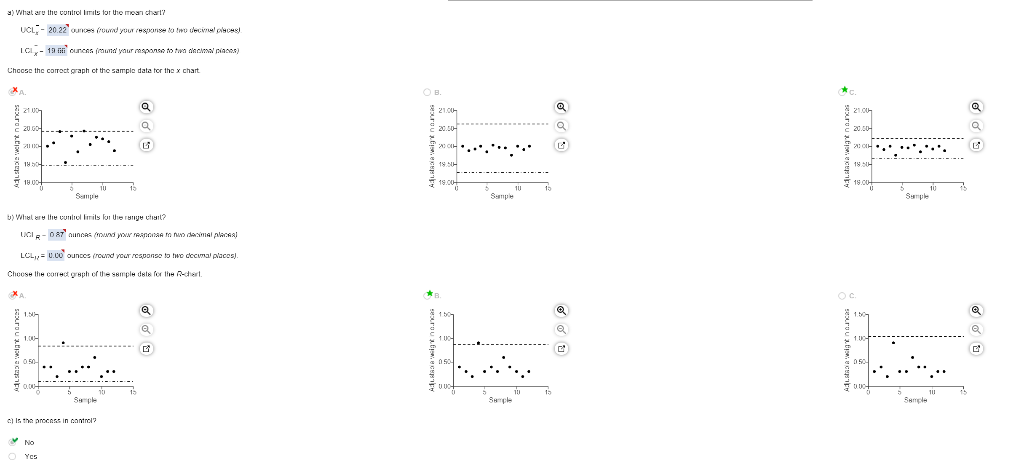Refer to the table Factors for Computing Control