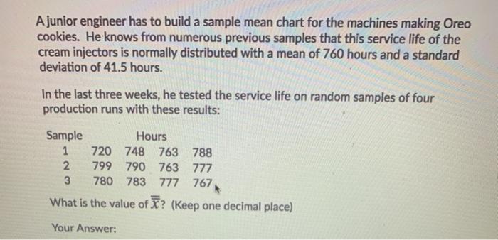 A junior engineer has to build a sample mean
