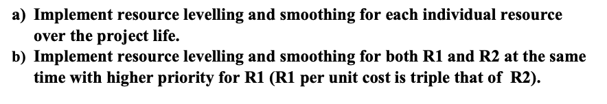 a) Implement resource levelling and smoothing for